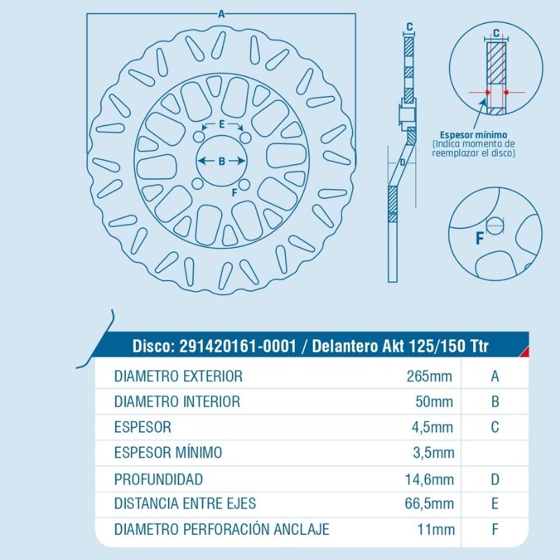 DISCO DE FRENO ICHIMAX DELANTERO AKT 125TT/150TT